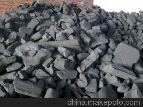 残极供应商与批发市场在煤炭及制品销售中的价格分析