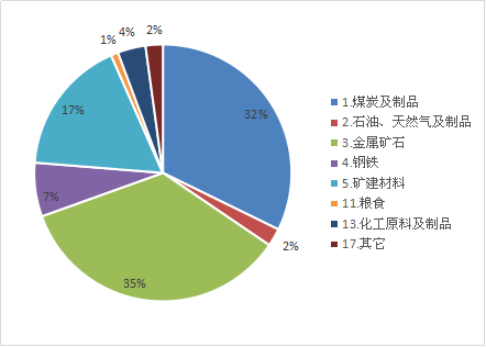 黄金大揭秘 那些令人心动的大金矿